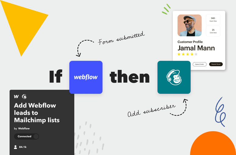 Discover how IFTTT enhances workflows for Webflow users. Automate tasks, integrate with 800+ apps, manage leads, publish content, and improve user experience with this versatile Webflow app.