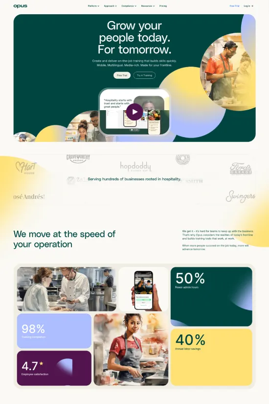 Webflow website example Education Modern Yellow