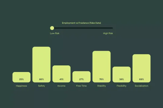 Interactive range slider Webflow cloneable