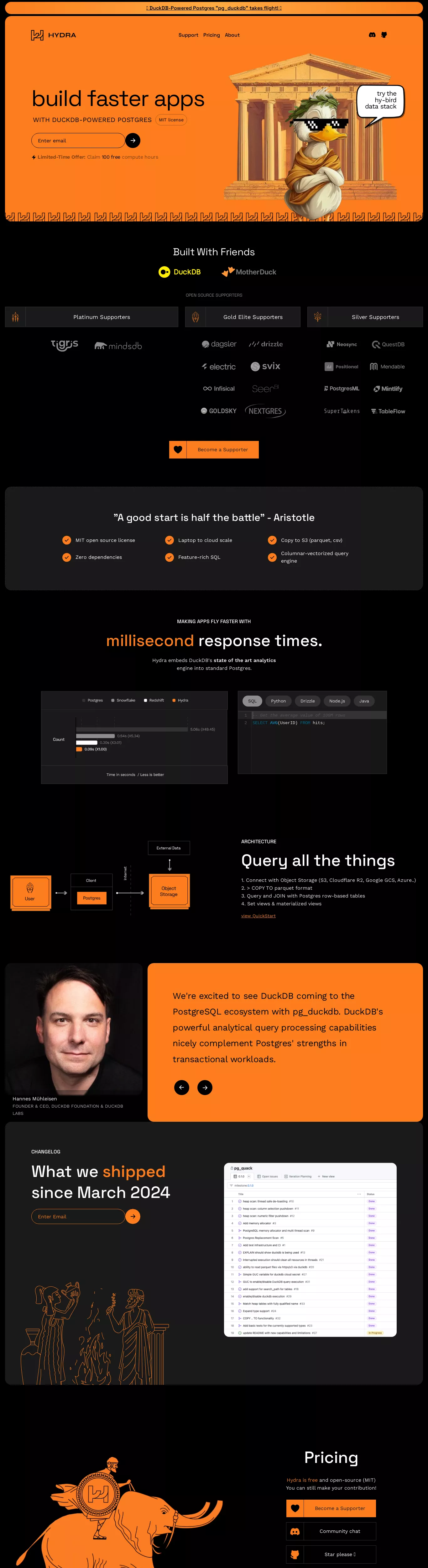 Bold Orange Modern Sans-serif Technology Webflow website example.