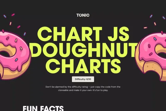 Chart.js Doughnut Charts Webflow cloneable