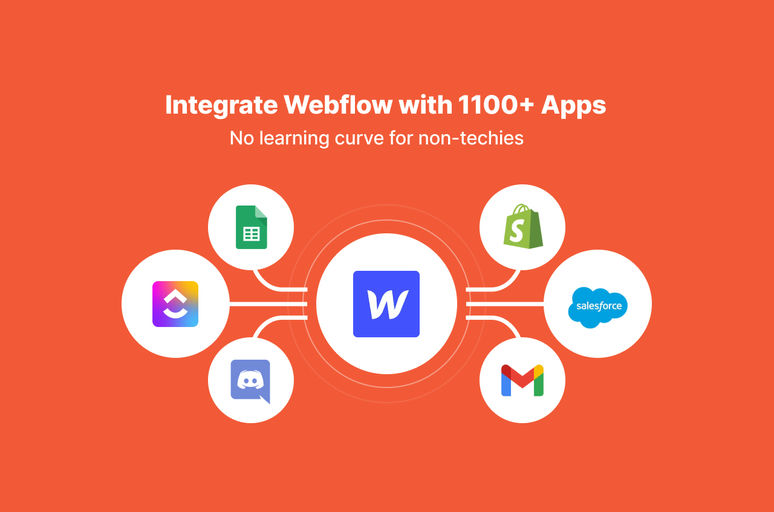 Discover how Integrately, a no-code integration platform, enhances Webflow app workflows. Automate tasks, customize integrations, and boost productivity effortlessly. Ideal for Webflow designers and developers.