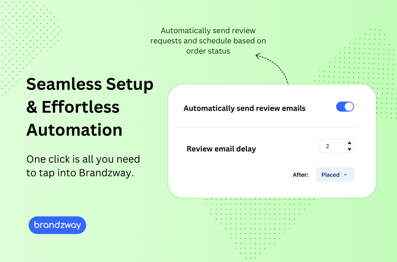 Discover how Brandzway app can transform your e-commerce site on Webflow. Enhance trust with genuine customer feedback, engage directly with customers, and customize designs seamlessly. Perfect for Webflow designers looking to boost performance and user experience.