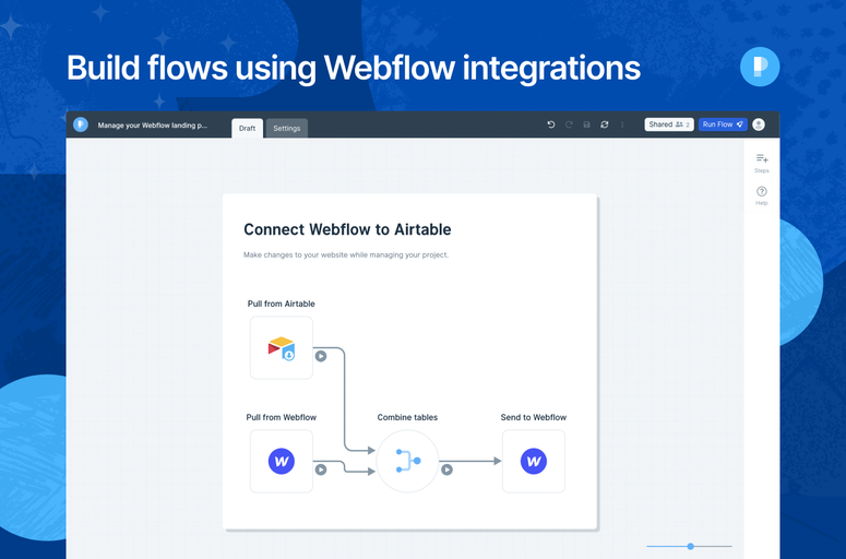 Streamline data processes with Parabola, a visual productivity tool for Webflow app users. Automate manual tasks, collaborate effectively, and enhance operational efficiency. Ideal for data-intensive tasks like migration, inventory management, and reporting.