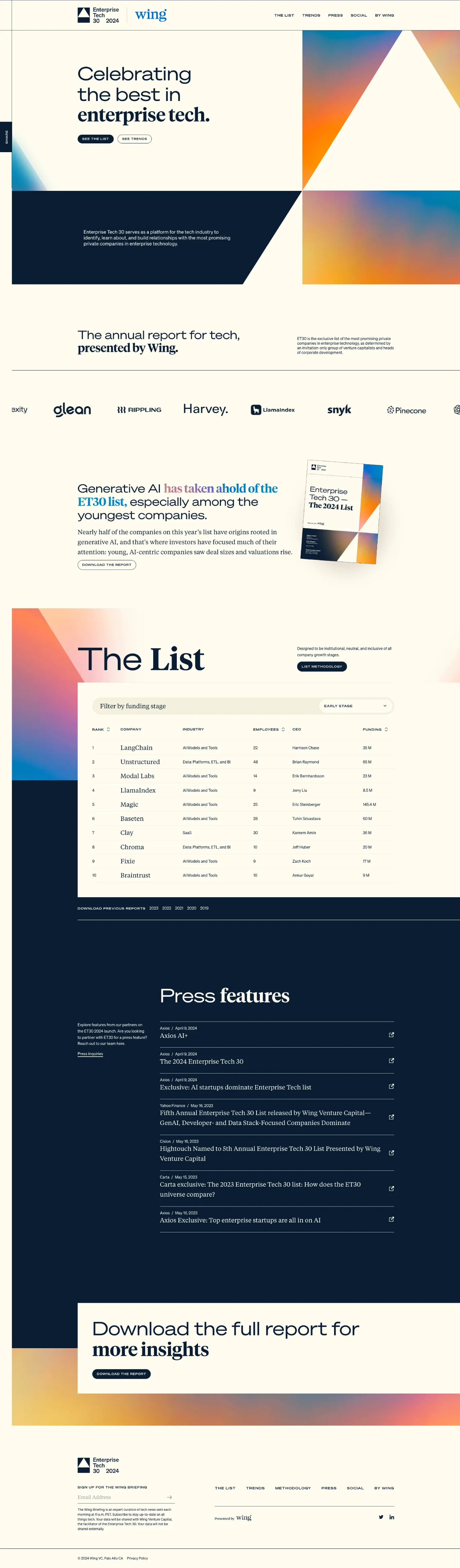 Modern Gradient Blue Webflow website example