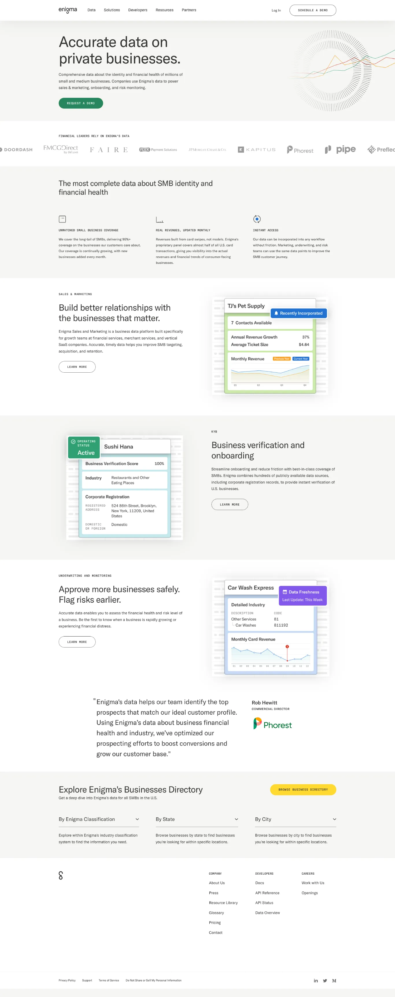 Data-driven Business Webflow Inspiration
